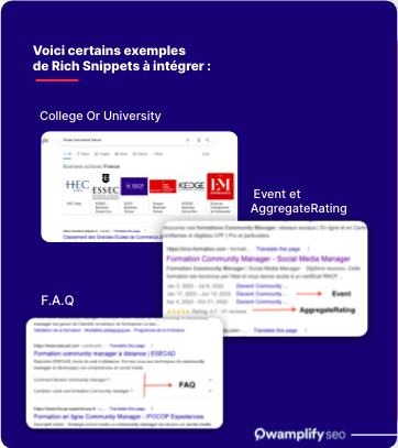 conseil SEO 6 ecole formation