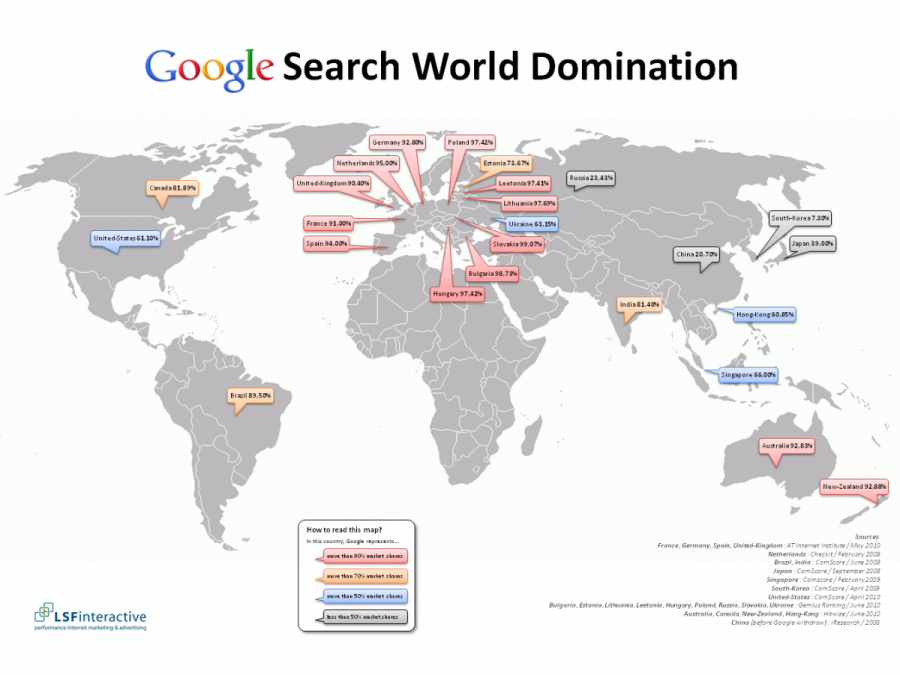 part de marché de google par pays