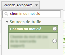 Chemin du mot clé