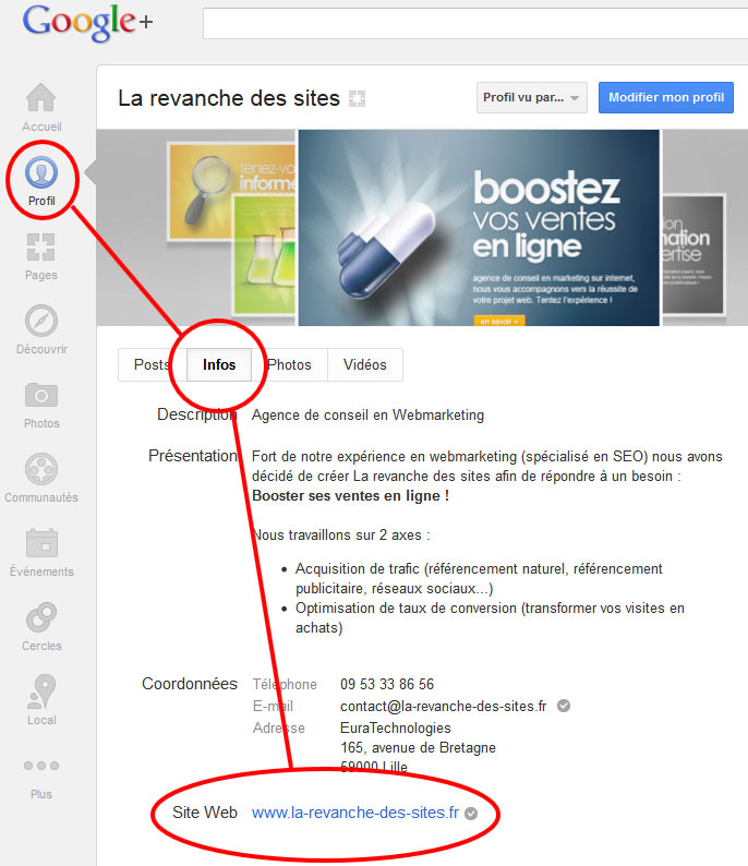 lier son site à Google plus