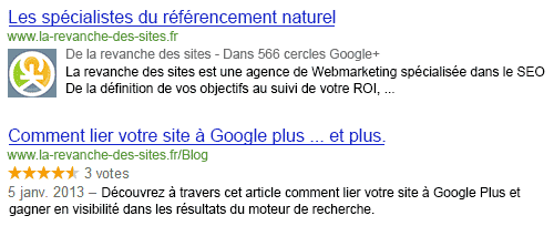 SERPs de Google Plus