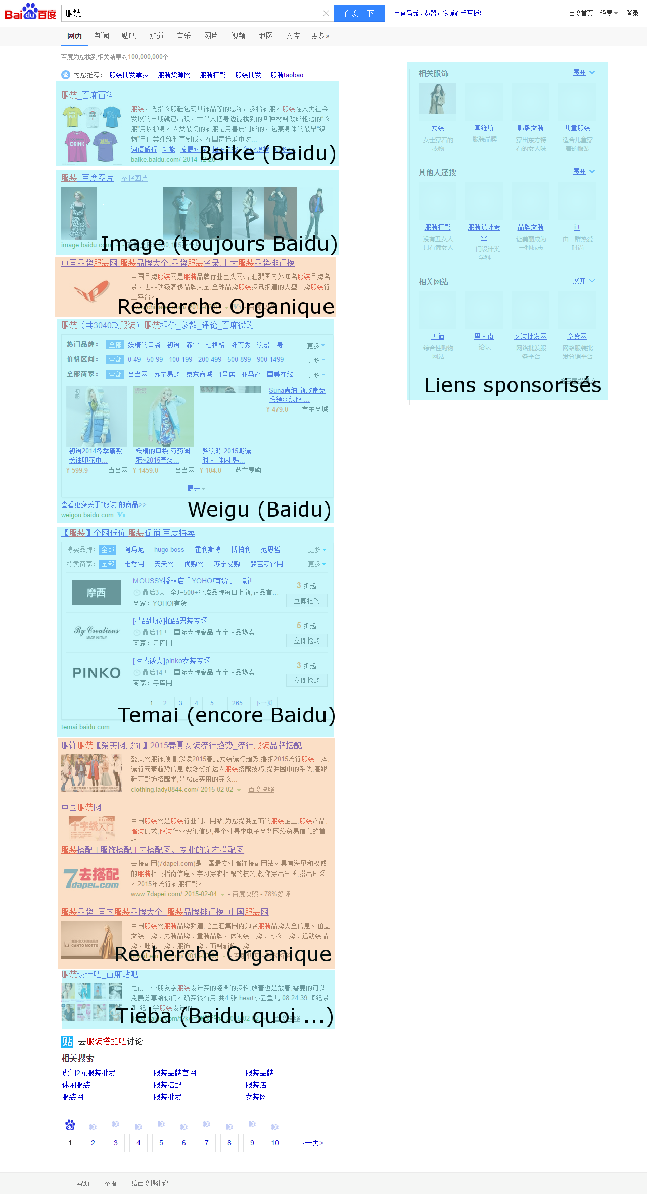 analyse des SERP Baidu